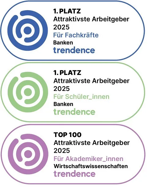 Mehr Erfolg, weniger Hürden.